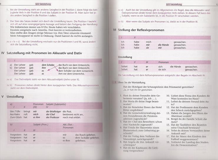 Dreyer, Schmitt - Praktyczna Gramatyka Języka Niemieckiego - Dreyer 64.jpg
