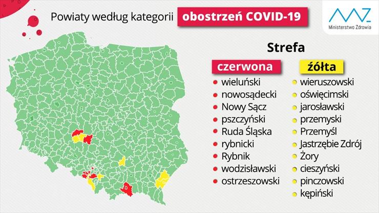 CORONAVIRUS - powiaty wg kategorii obostrzeń.jpg