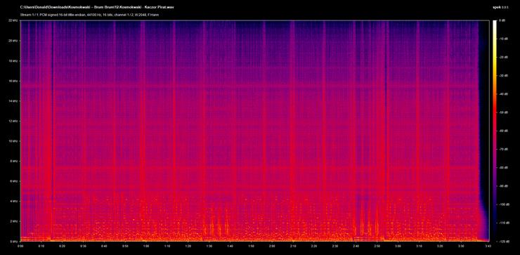 Spectrograms - 12-Kosmokwaki - Kaczor Pirat.wav.png