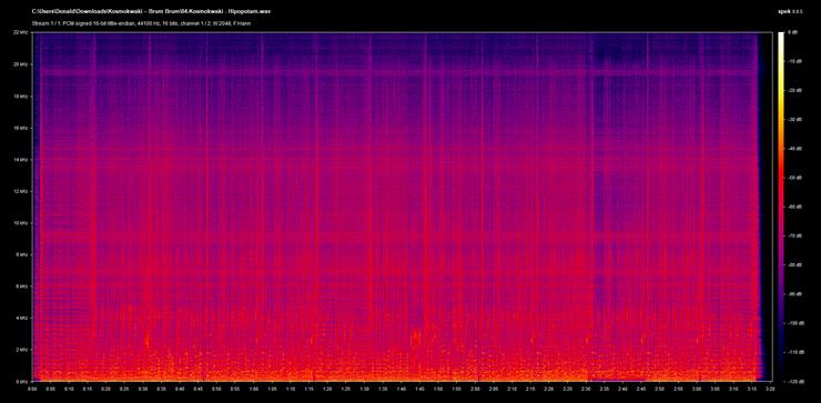 Spectrograms - 04-Kosmokwaki - Hipopotam.wav.png